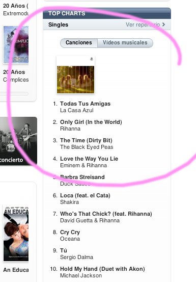noticia_Todas tus amigas el nuevo single de La Casa Azul n1 en iTunes_00000563