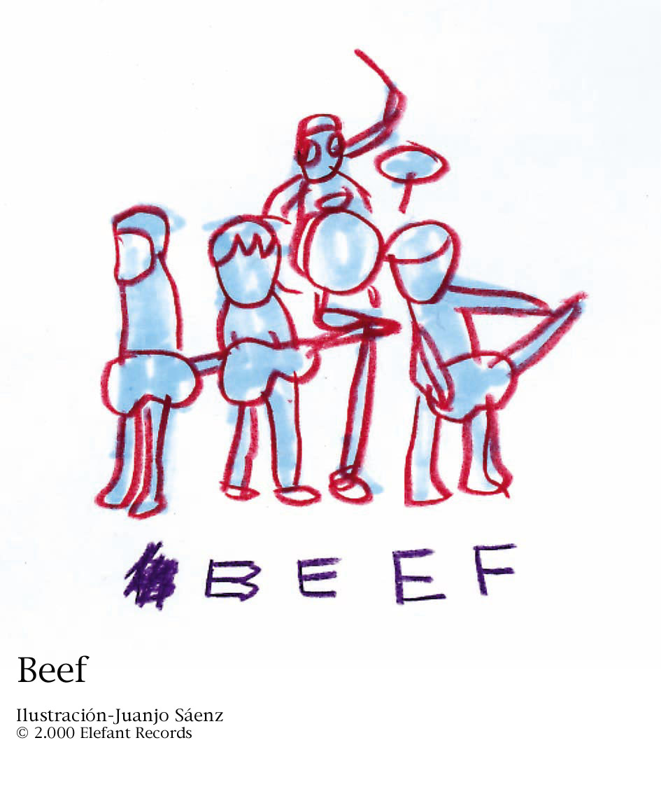 Imagen destacada de grupo: Beef