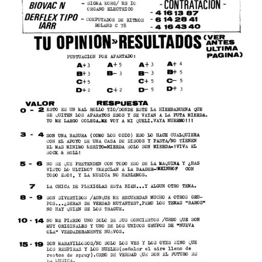 Imagen: AVIADOR DRO ENCUESTA 02