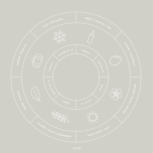 Imagen: LIGHTNIG PORTADA SINGLE THE CIRCLING